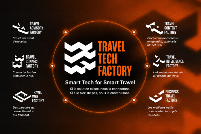 © Travel Tech Factory