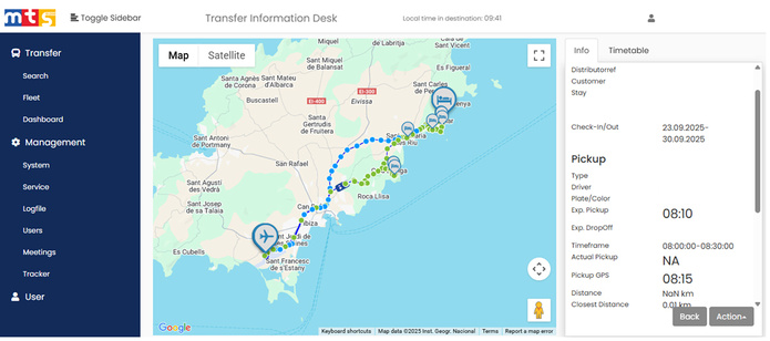 Outil de tracking de transferts MTS Globe © MTS Globe